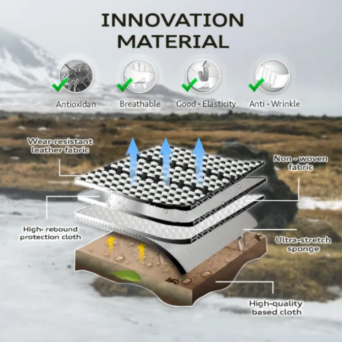 Ensemble complet de housses en cuir imperméable et respirant pour voitures